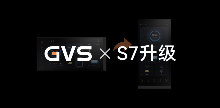 GVS X 新品 | S7智慧屏再升級(jí)，一代更比一代強(qiáng)！